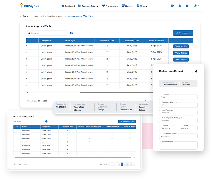 HRPayHub Silver package for advanced HR tools
